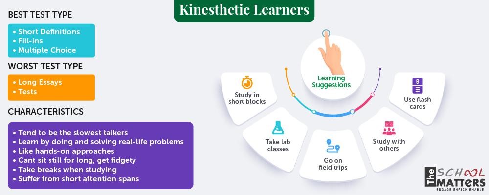 adult kinesthetic learning